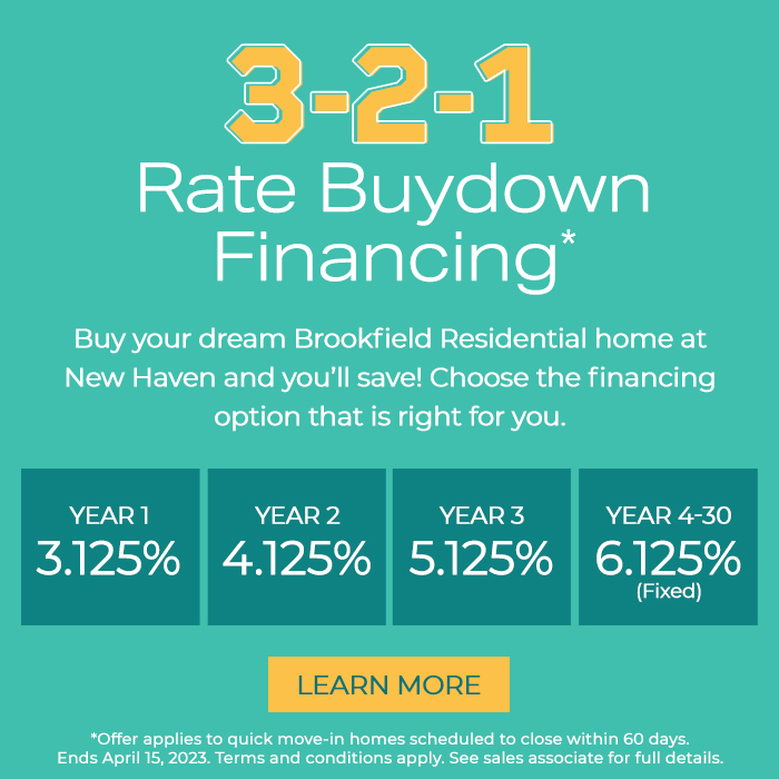 3-2-1 Rate Buydown Financing